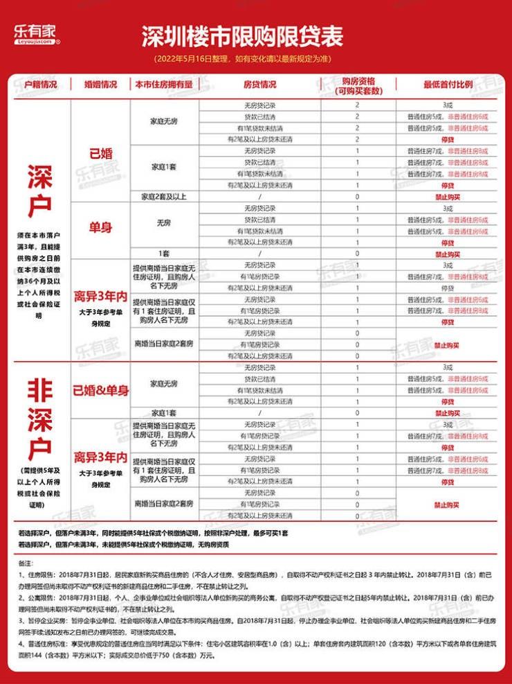 2022杭州市税收优惠政策,实时解读