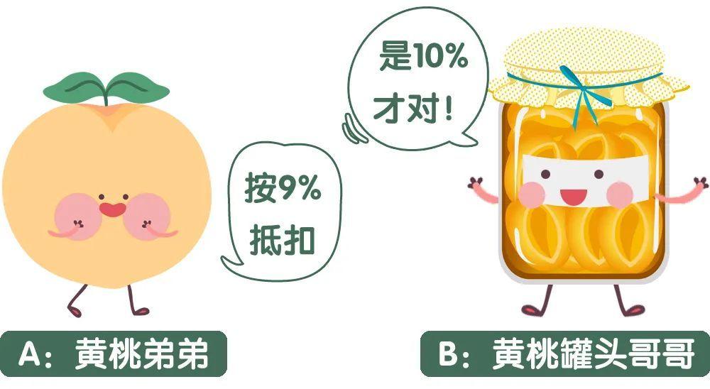 关于税收的最新政策,今日分析