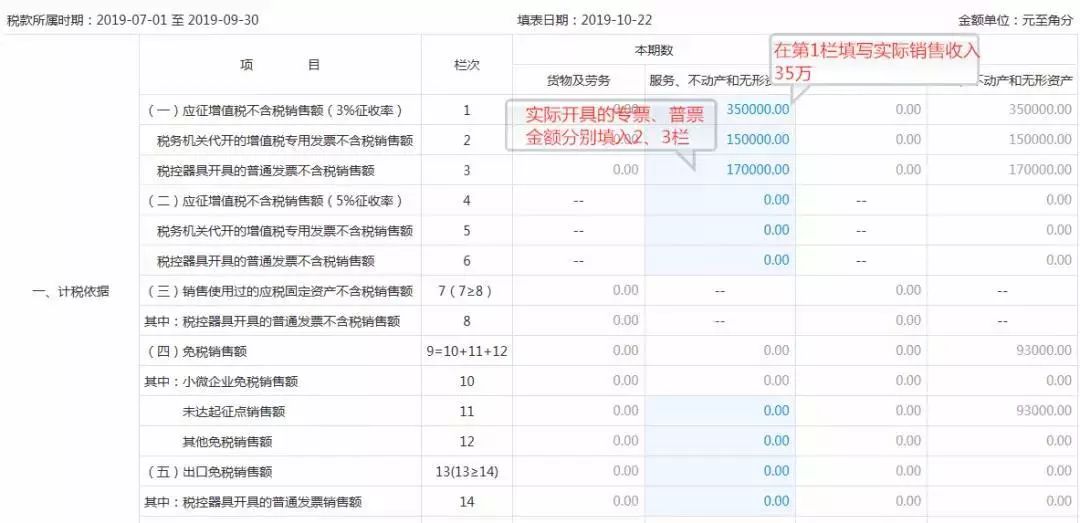 小规模怎么核定征收,实时研读