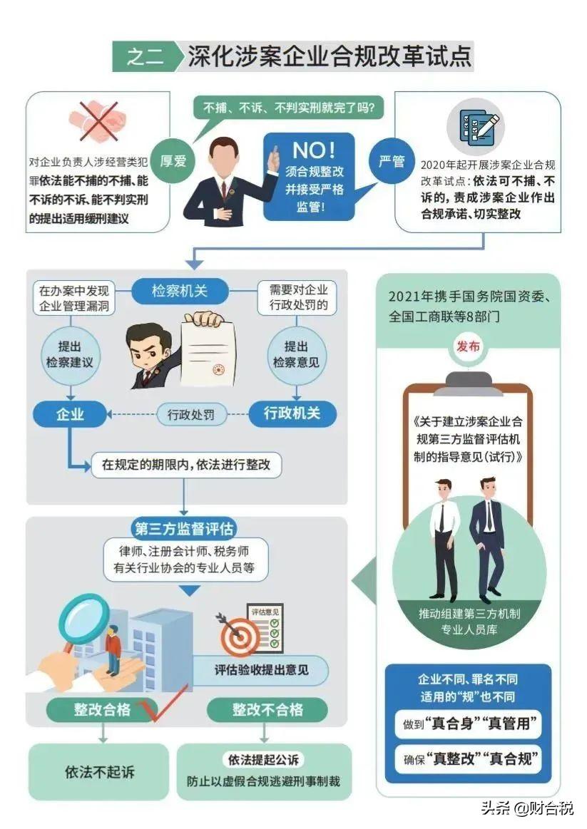 北京税务咨询公司,今日推荐