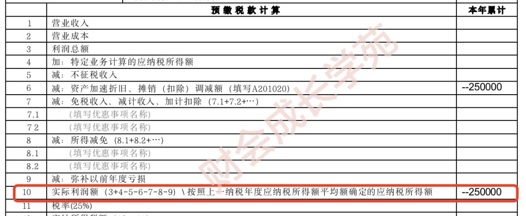一次性税前扣除政策,2分钟前更新