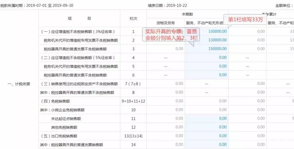 小规模怎么核定征收,实时研读