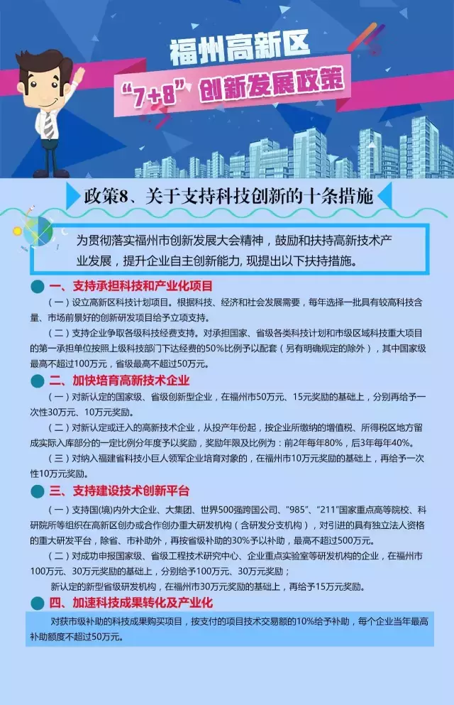 福州市高新区税收优惠政策,6分钟前更新