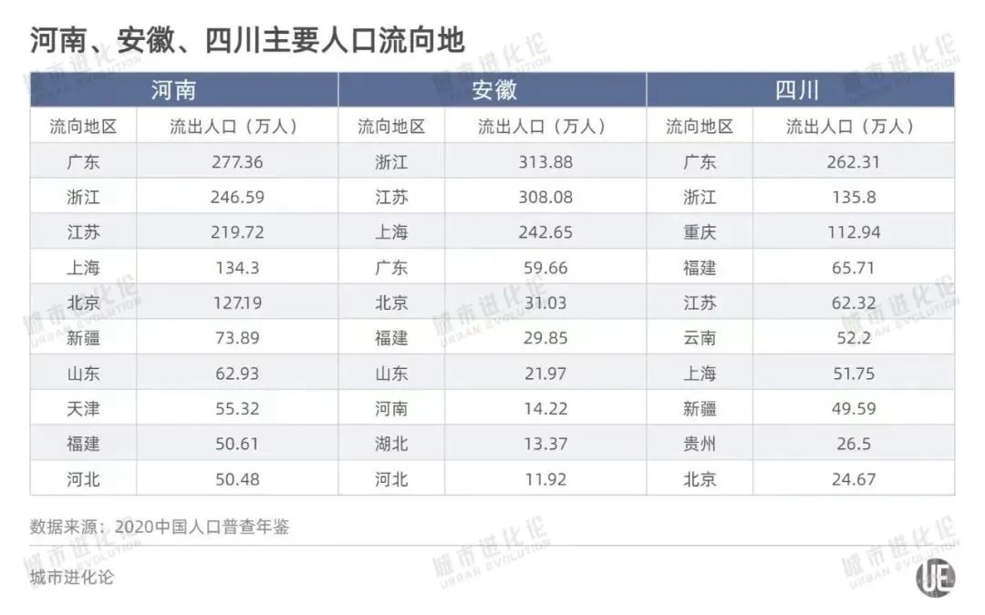 2022郑州税收优惠政策,本月阐释