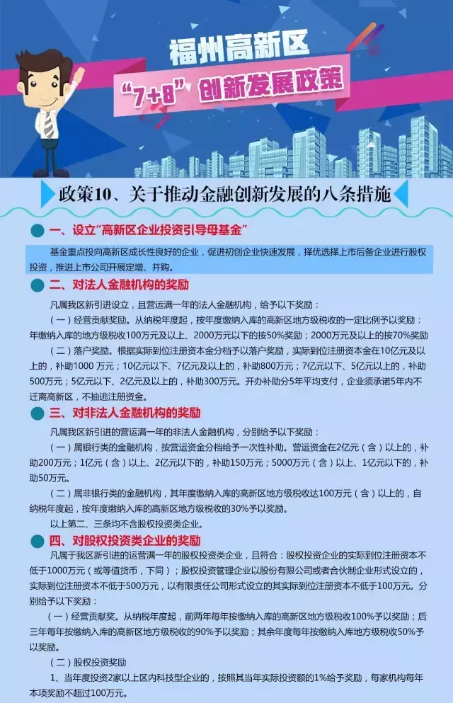 福州市高新区税收优惠政策,6分钟前更新
