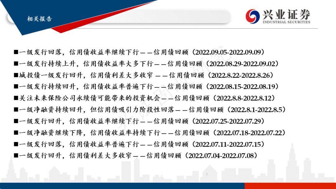 云南2022年税收政策,本月研读