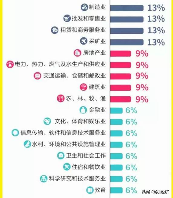 增值税有什么优惠政策,当日解读