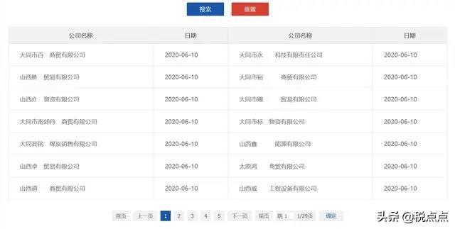 太原个人独资企业核定征收,实时解答