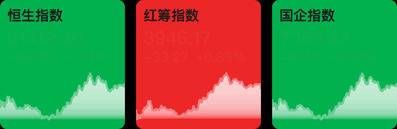 天津市合伙企业税收优惠,实时研读