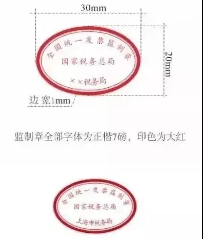 简易征收政策汇总,今日解读