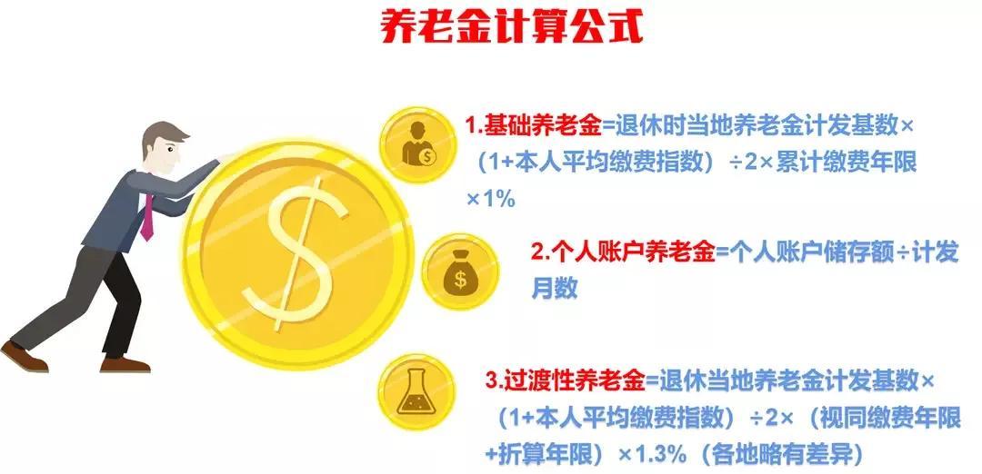 北京2022年税收新政策,实时推荐
