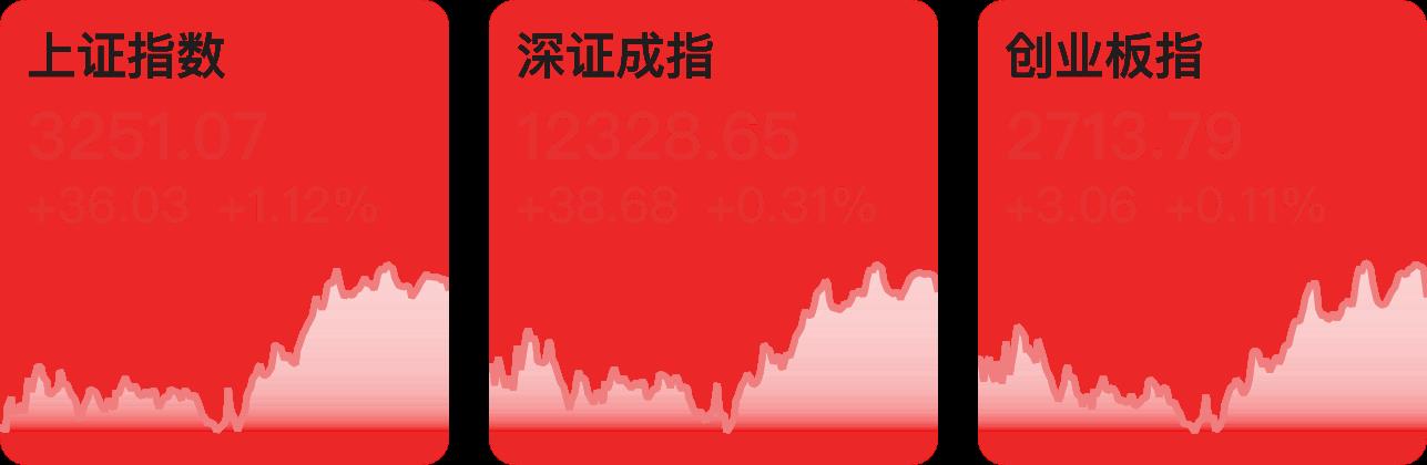 天津市合伙企业税收优惠,实时研读