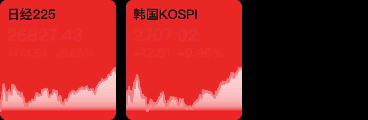 天津市合伙企业税收优惠,实时研读