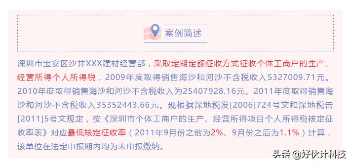 核定征收有哪几种,当日资讯