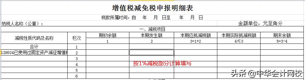 销售固定资产简易计税,当日阐述
