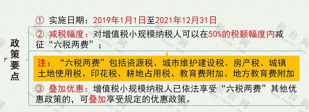 增值税减免税优惠,实时热点
