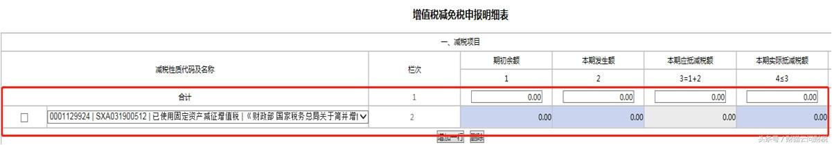 增值税简易征收条件,本月消息