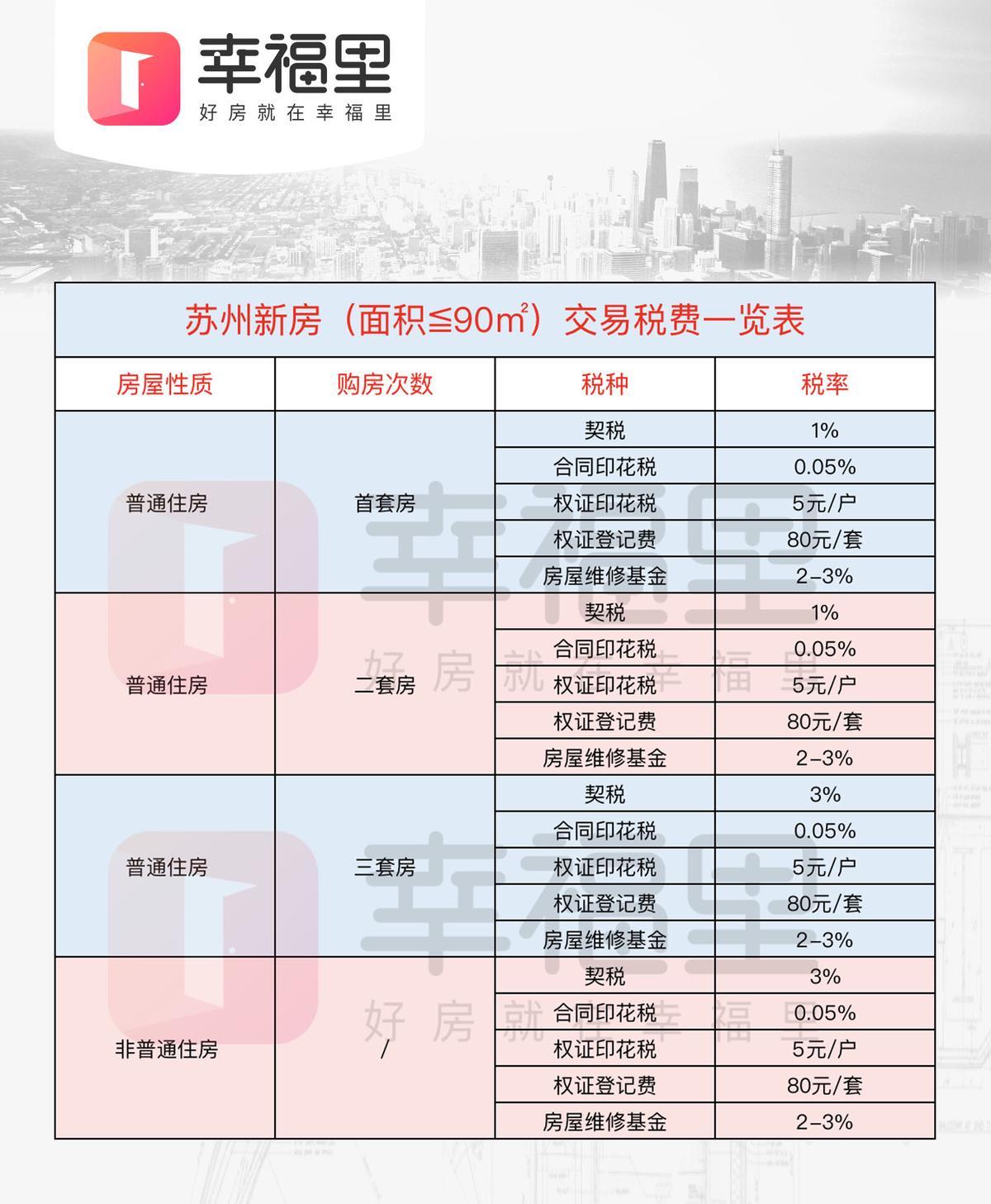 苏州企业核定征收,实时解读