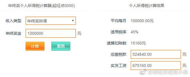 个人独资企业节税,实时解释