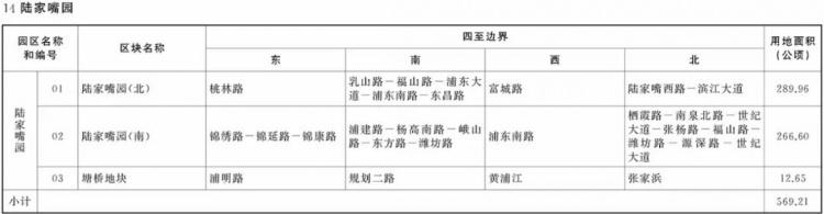 金山区哪些园区可以核定征收,实时解读