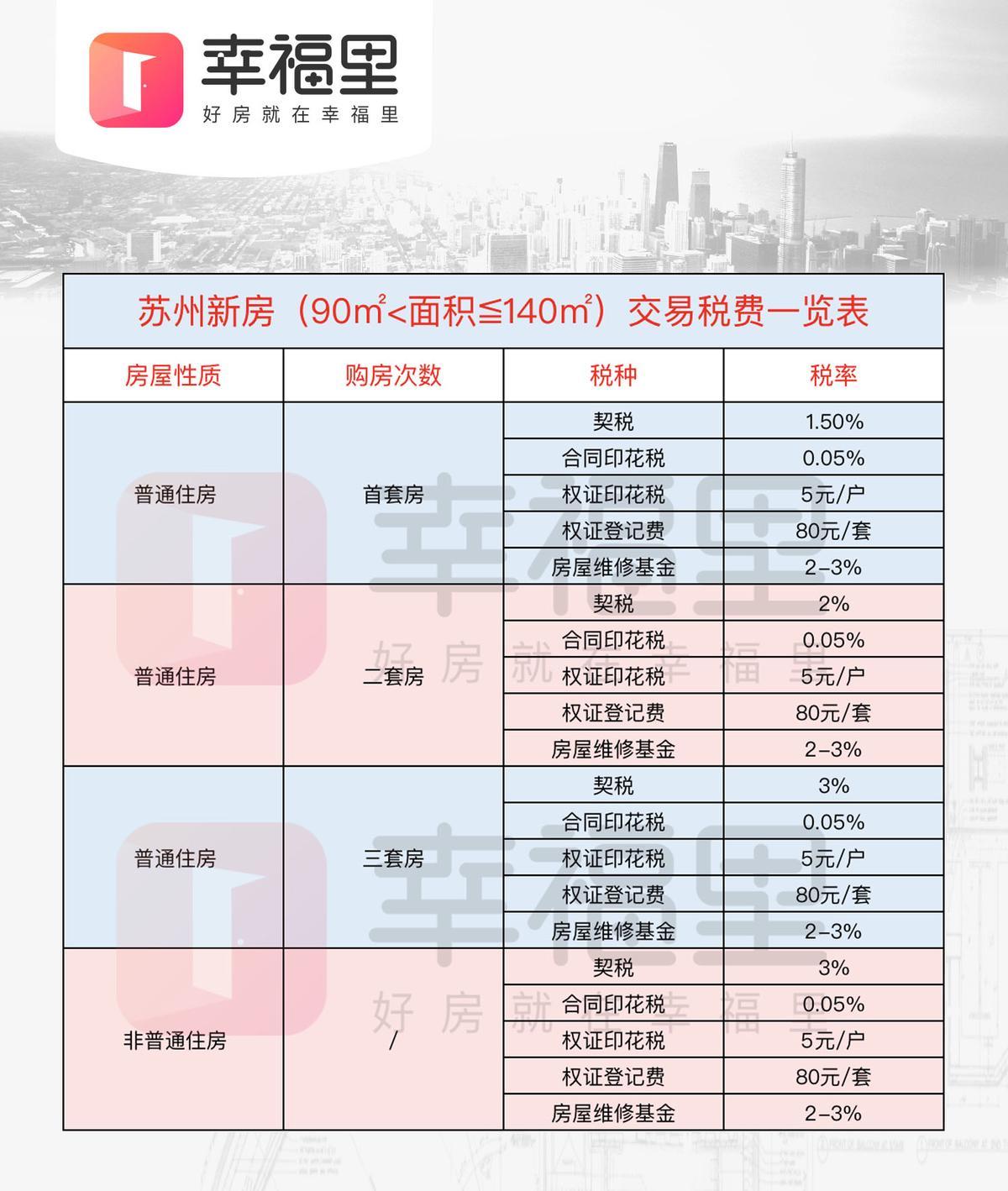 苏州企业核定征收,实时解读