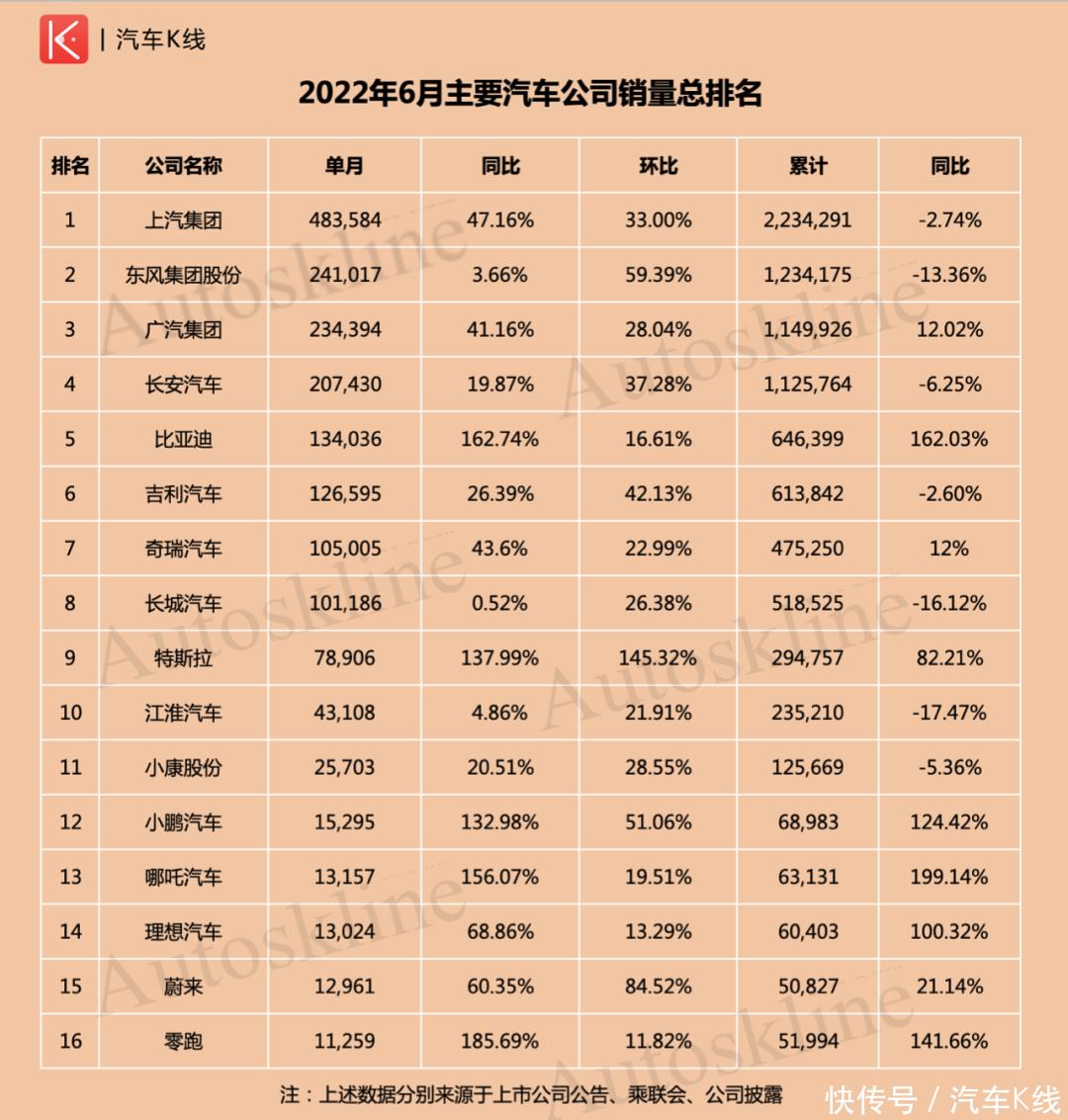 国内企业税收排名,近期诠释