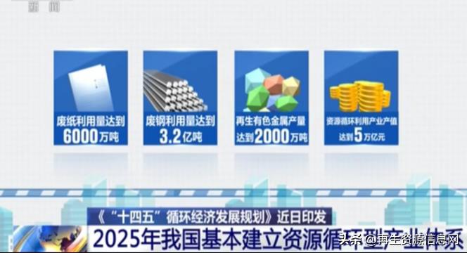 废玻璃税收优惠政策,当日热点