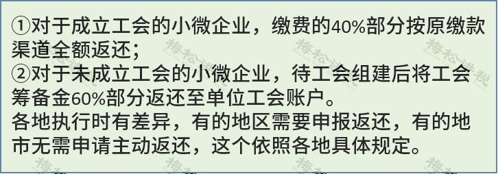 增值税减免税优惠,实时热点