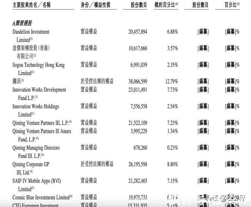 做节税的公司合法吗知乎,近期要点
