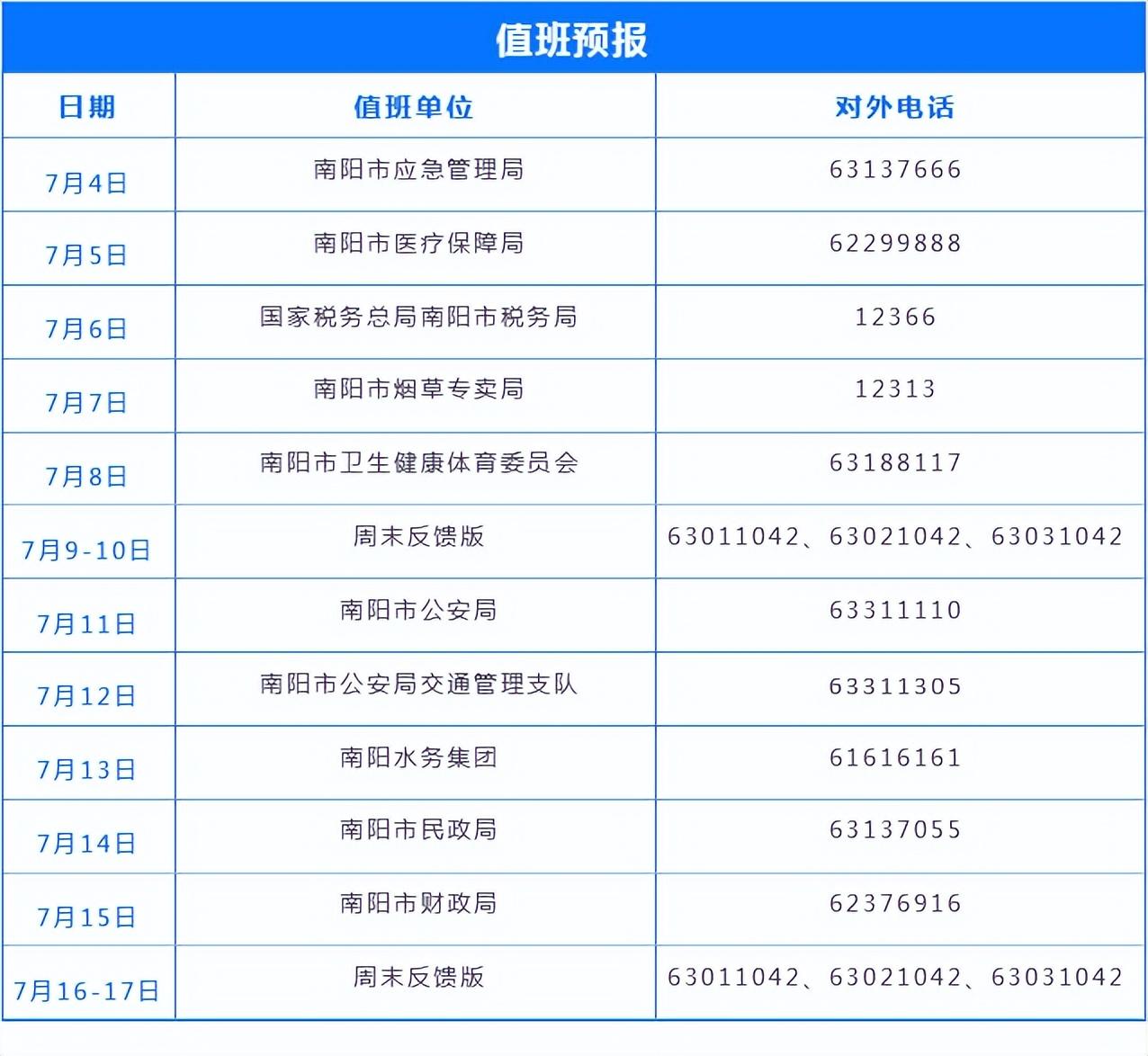 市中区增值税优惠,实时表述