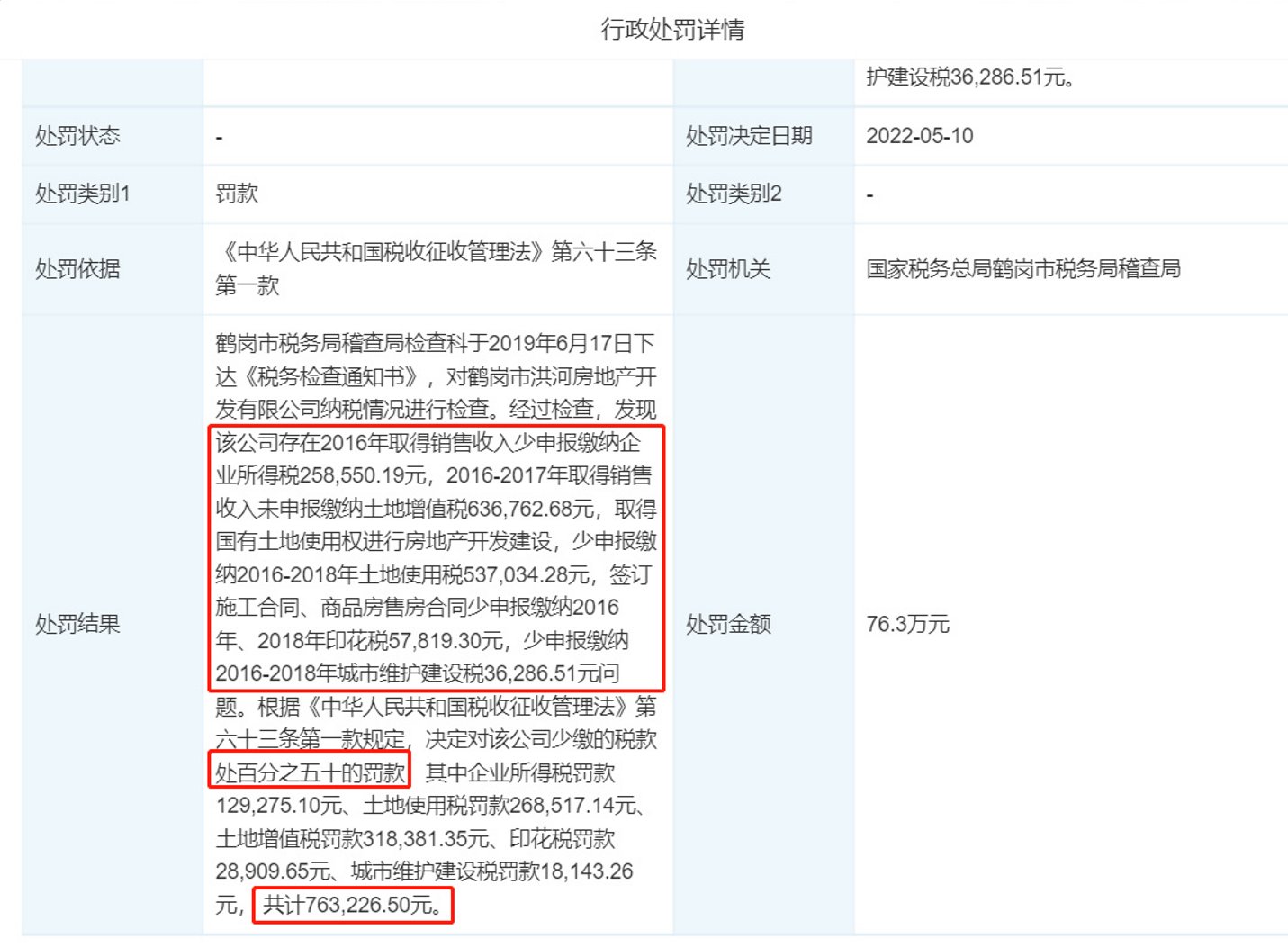 偷税漏税的公司有哪些,本月研读