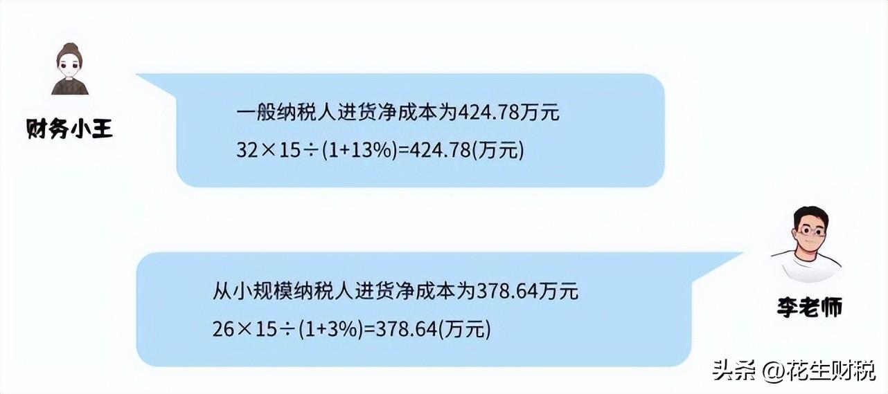 生产税收优惠政策,本月商讯