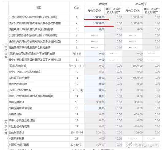 个体工商户核定征收流程,7分钟前更新