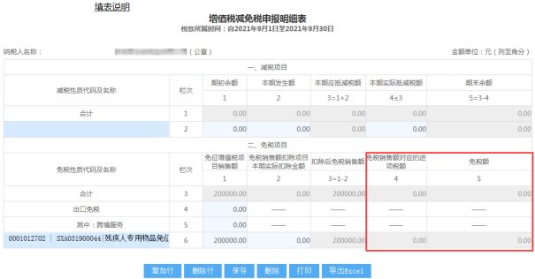一般纳税人享受减免吗,当日解答
