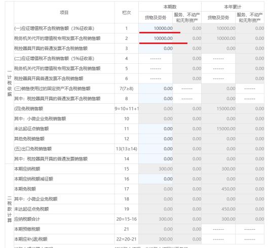 个体工商户核定征收怎么办理,当日信息
