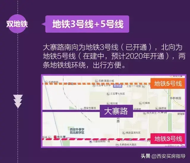 西安市税收洼地园区,近期表述