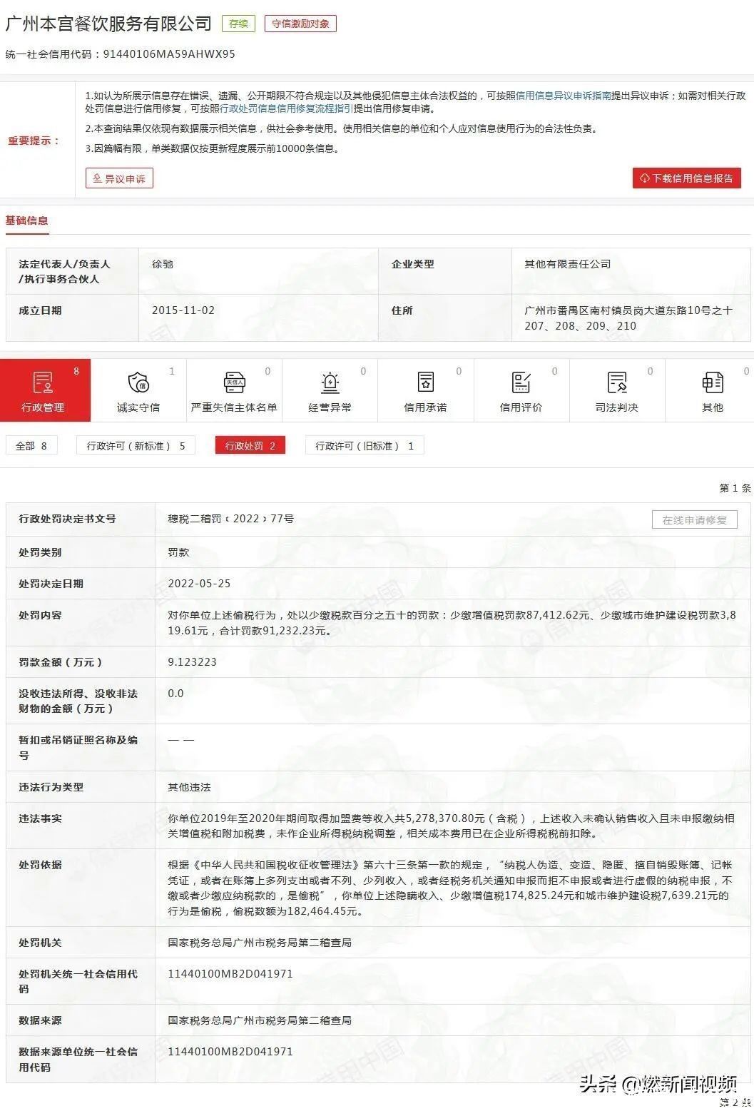 偷税纳税的明星有哪些,今日商讯