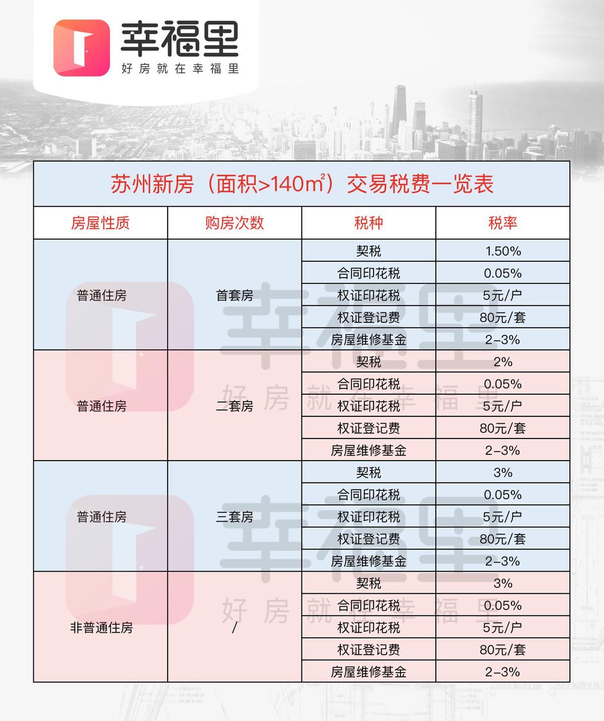 苏州企业核定征收,实时解读