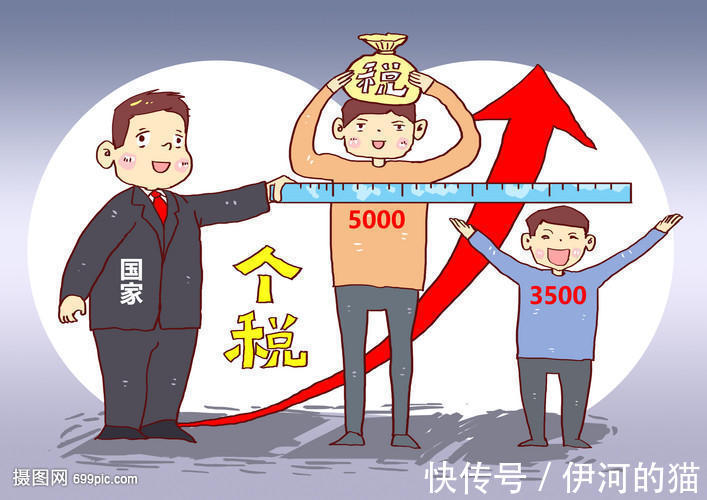 自然人独资公司税收政策,今日解答