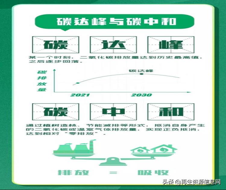 废玻璃税收优惠政策,当日热点