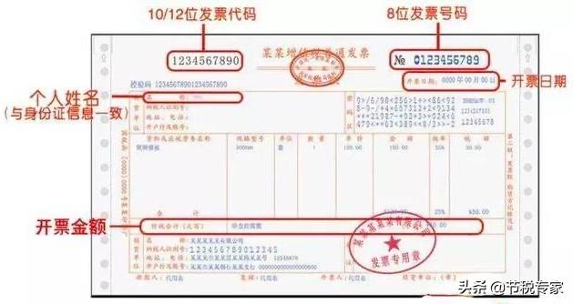 增值税税负率推算缺进项票,实时理解