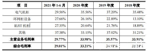 家族公司如何节税减少,近期阐述
