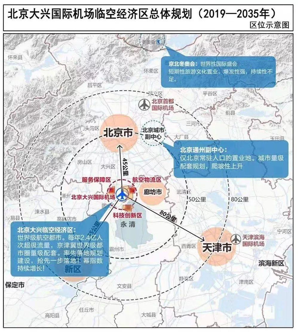 天津永清的税收洼地,实时推荐
