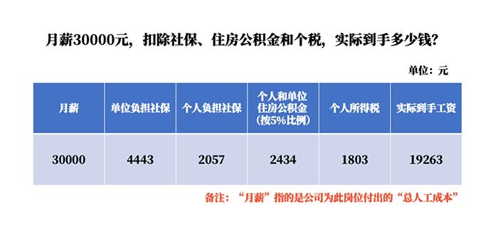 郑州税收洼地园区,实时解释