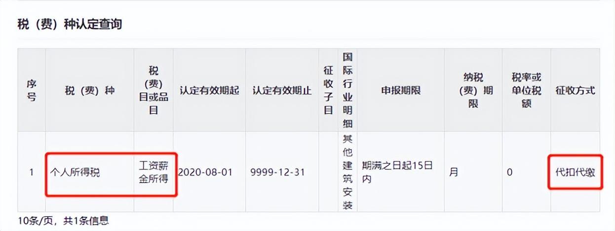 建筑劳务公司申请简易征收,实时信息