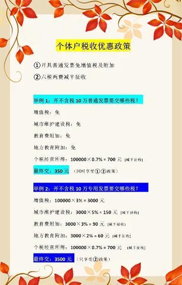 个体户定额税一般多少钱,近期解释