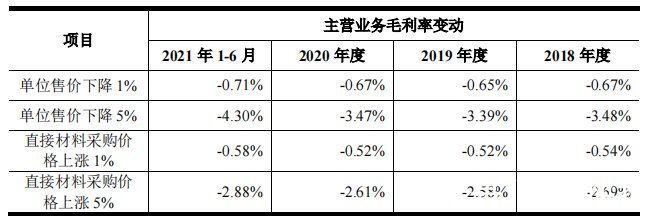 家族公司如何节税减少,近期阐述