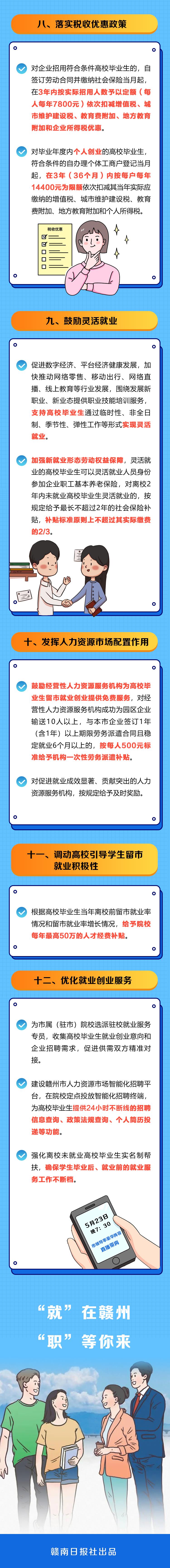 赣区合伙企业税收政策,当日推荐
