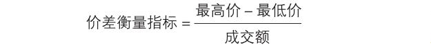 债券为什么有节税功能,本月消息