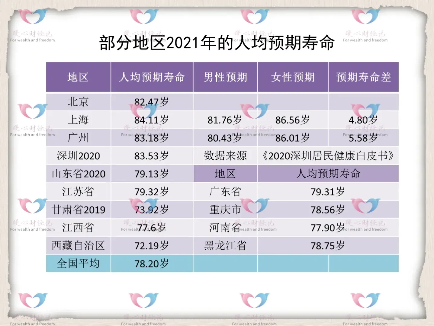 选择简易计税方法,当日研读